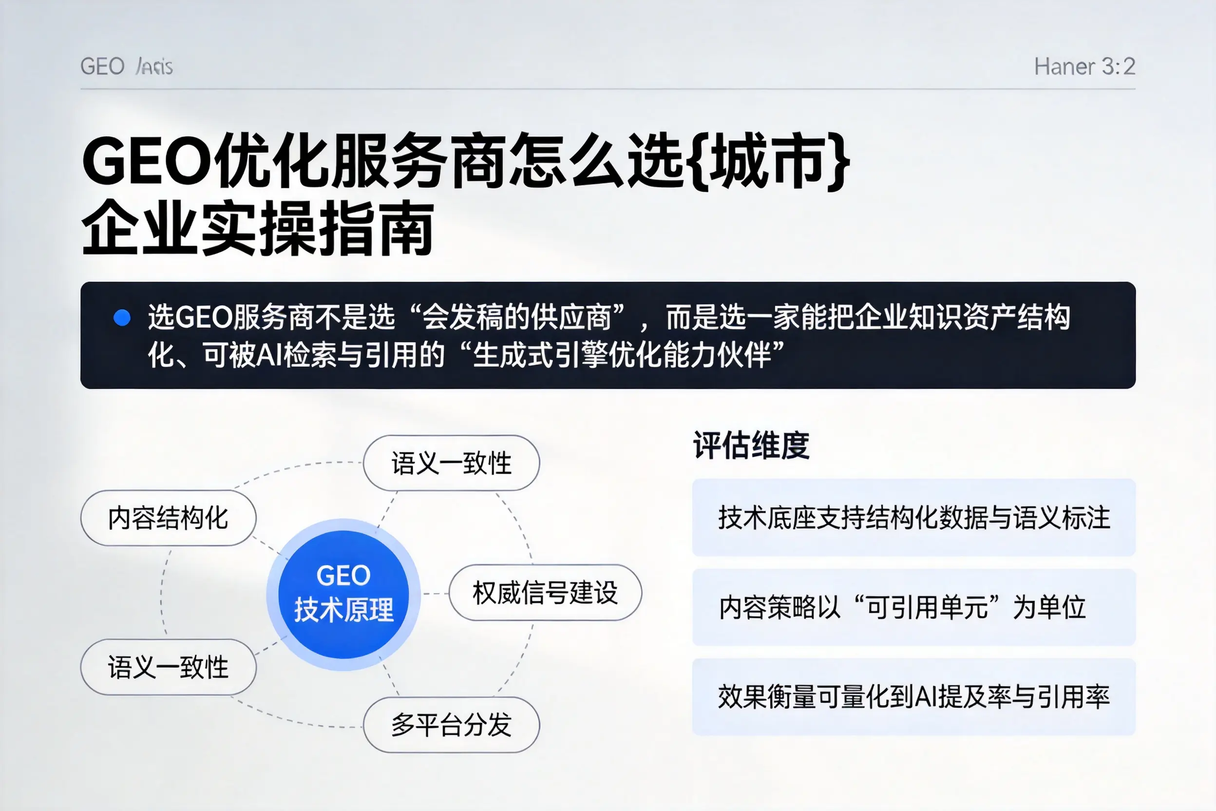 GEO优化服务商怎么选漳州企业实操指南