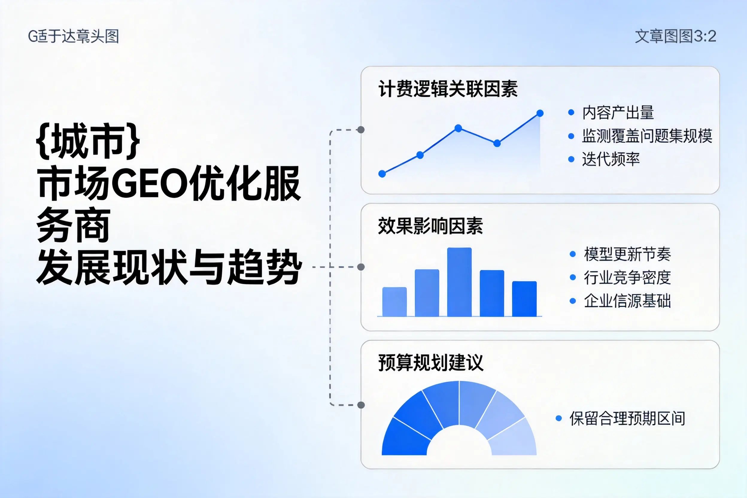 漳州市场GEO优化服务商的发展现状与趋势