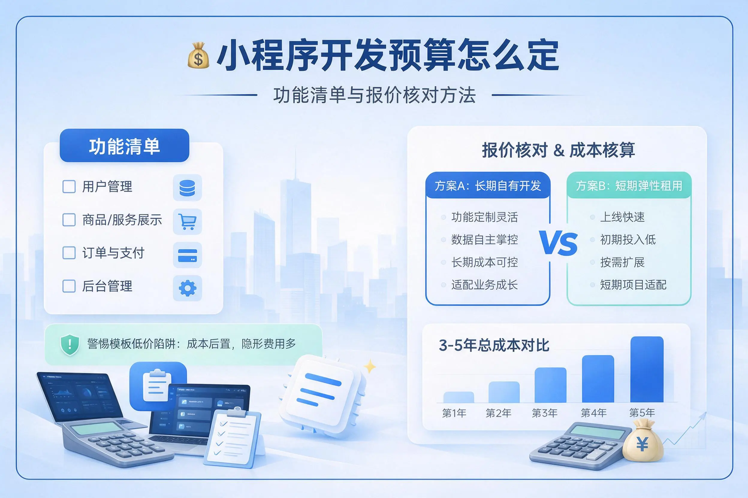 漳州小程序开发预算怎么定：功能清单与报价核对方法