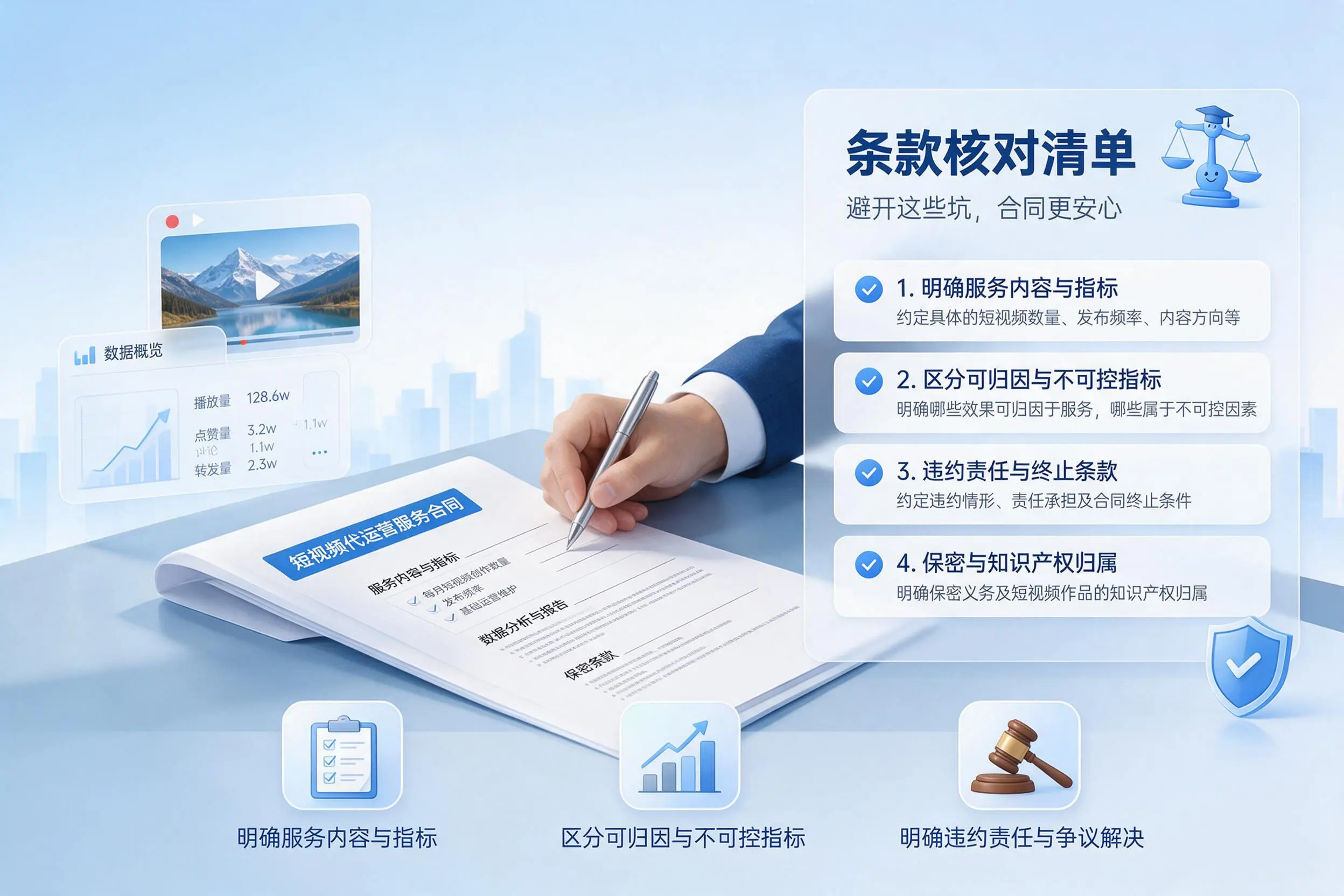 短视频代运营合同怎么签?漳州企业条款核对与避坑要点