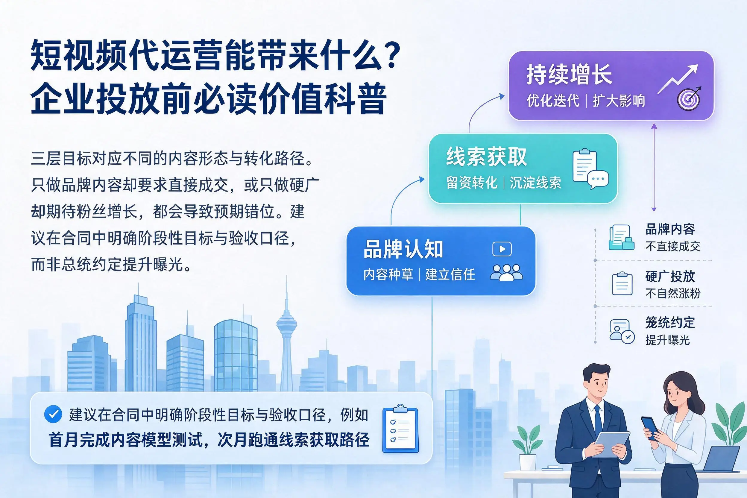 短视频代运营能带来什么？漳州企业投放前必读价值科普
