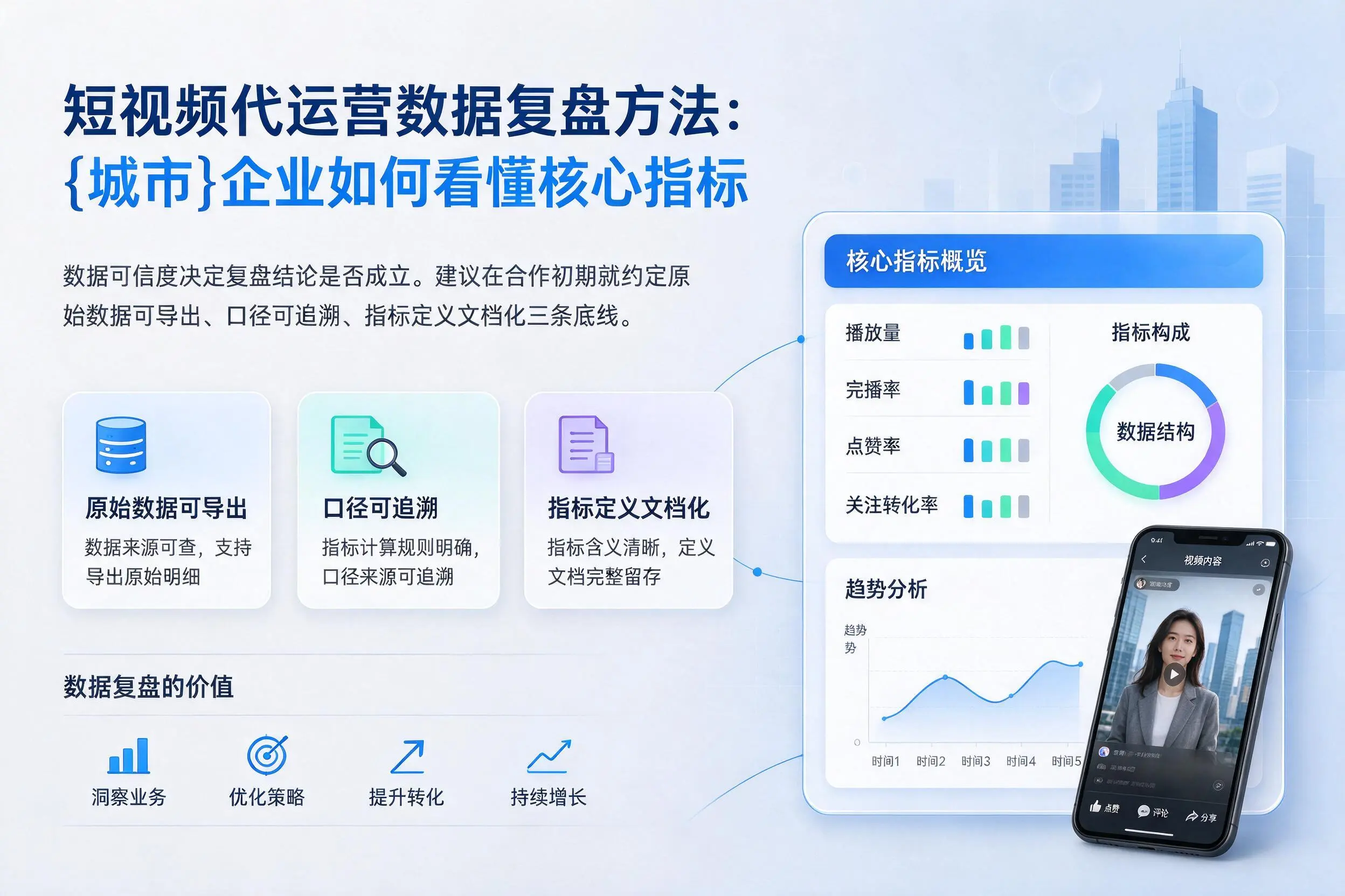 短视频代运营数据复盘方法：漳州企业如何看懂核心指标