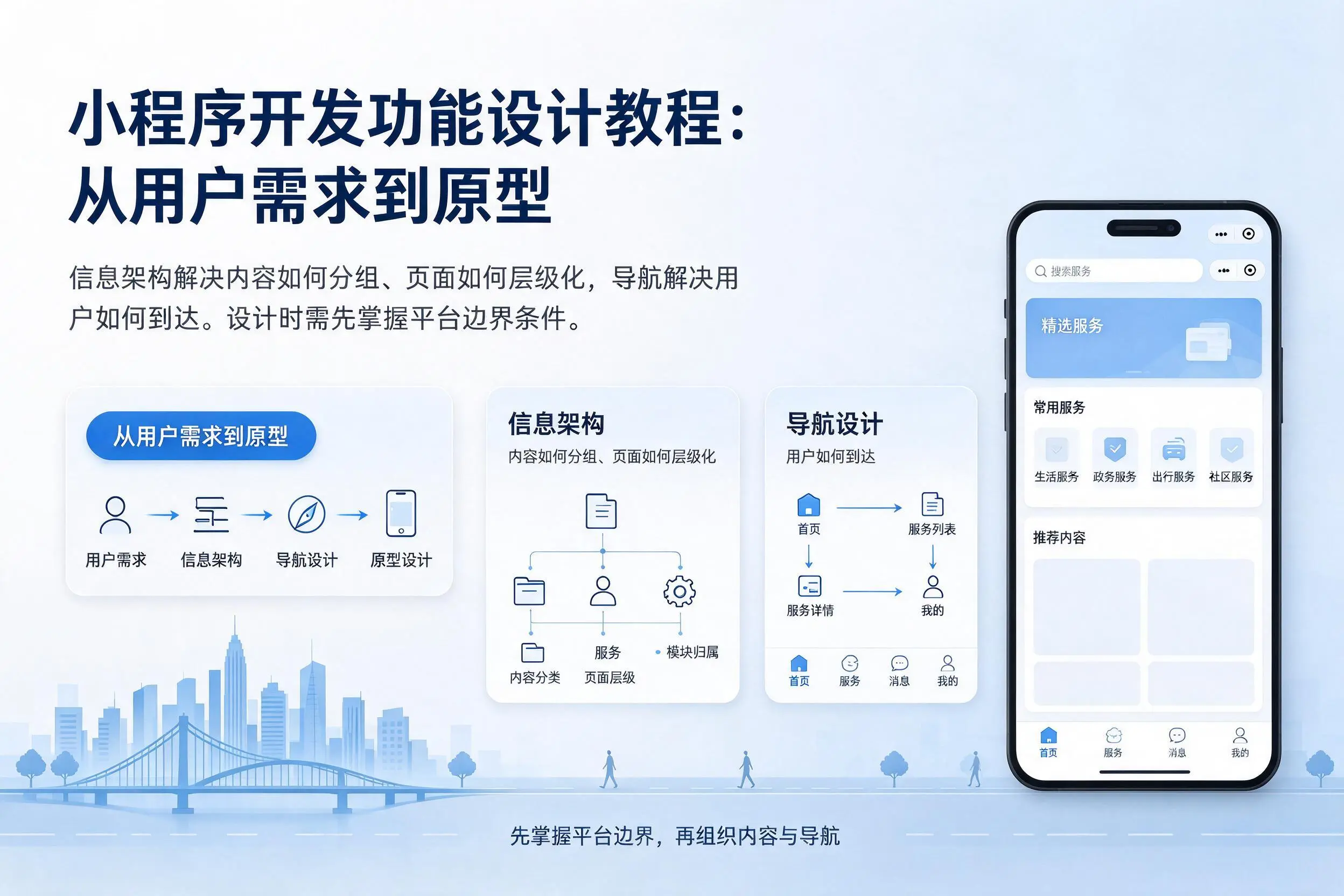 漳州小程序开发功能设计教程:从用户需求到原型