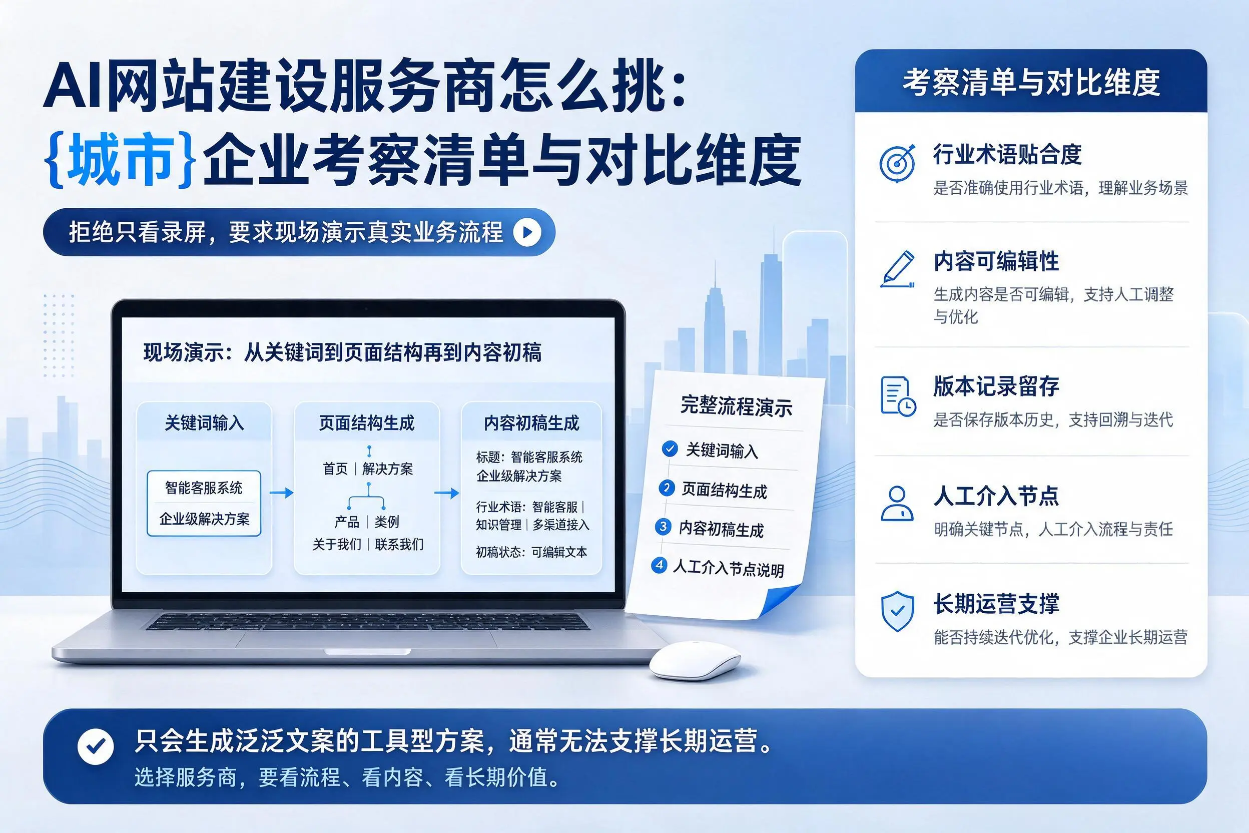 AI网站建设服务商怎么挑：漳州企业考察清单与对比维度