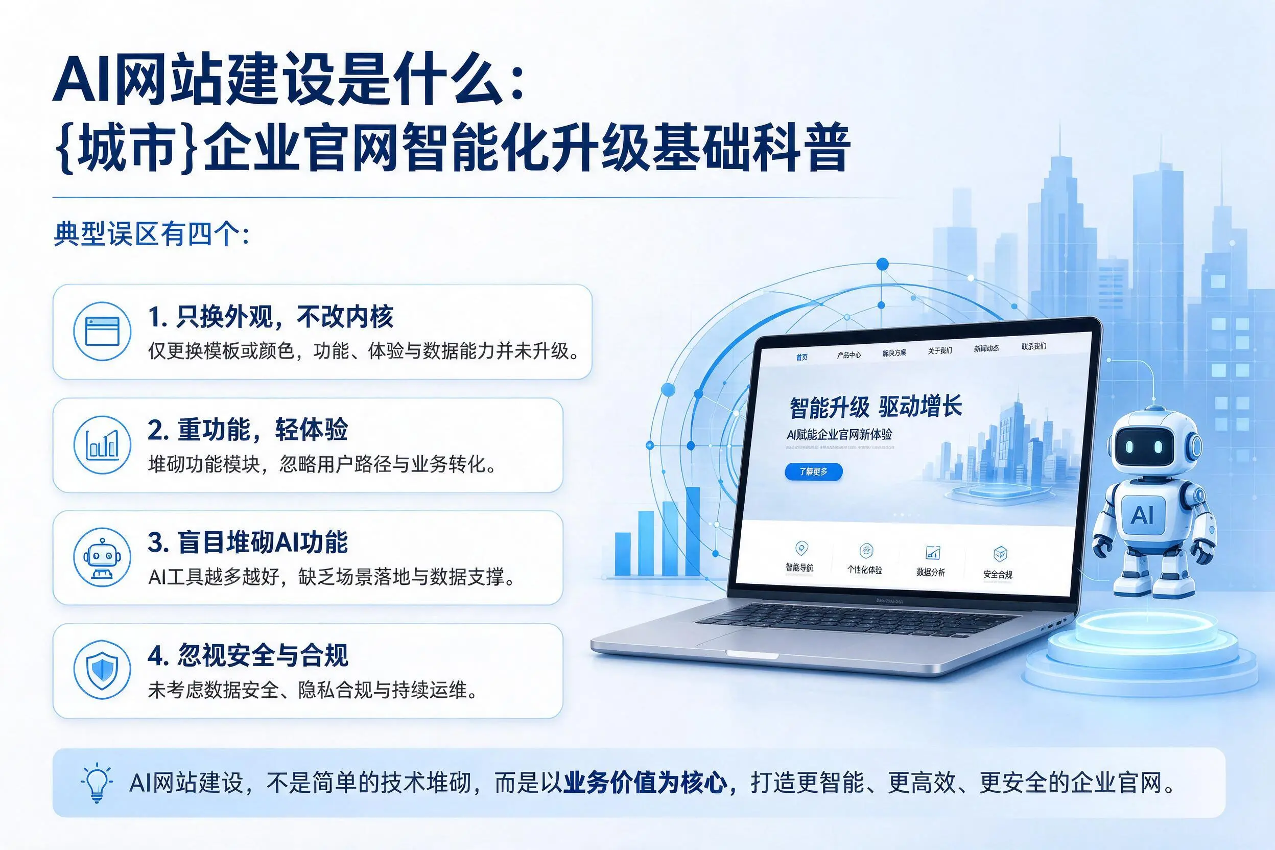 AI网站建设是什么：漳州企业官网智能化升级基础科普
