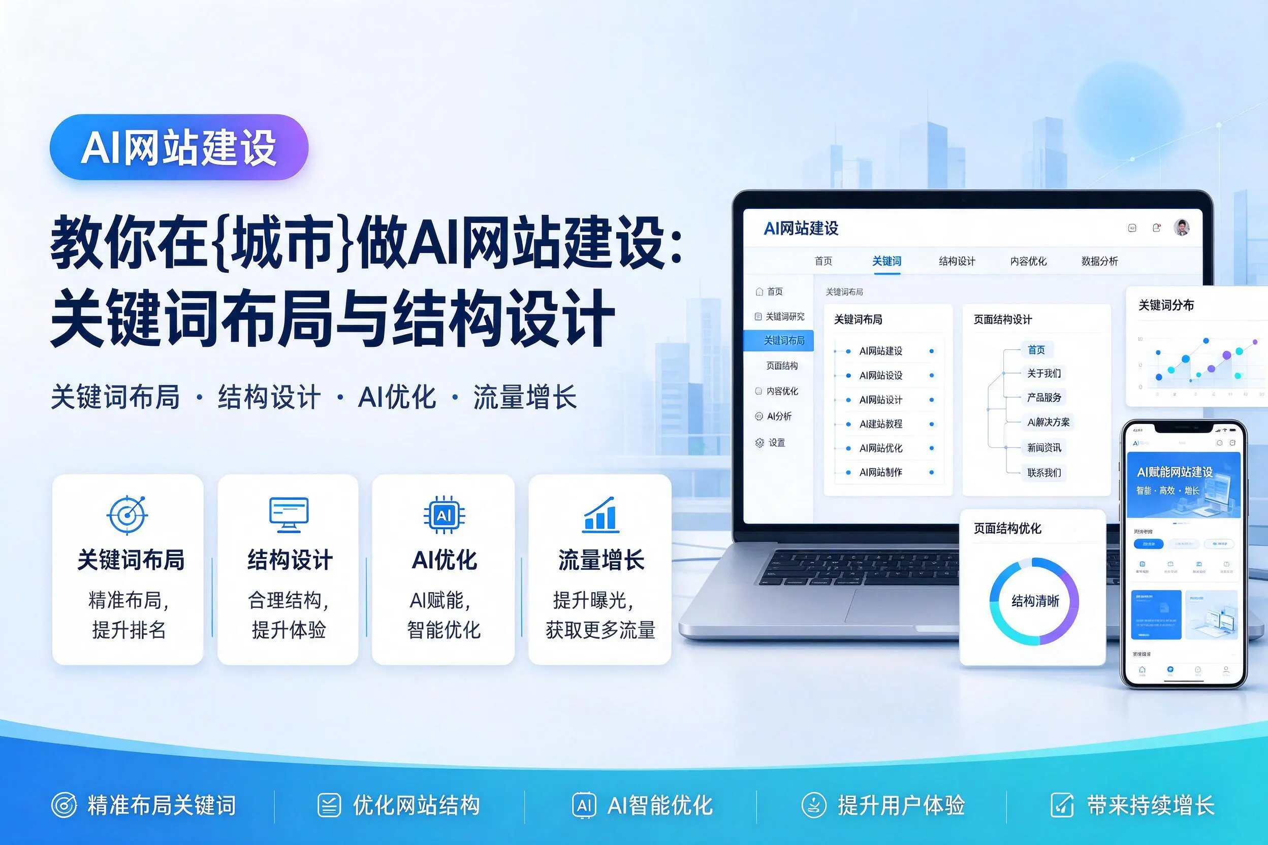 教你在漳州做AI网站建设：关键词布局与结构设计